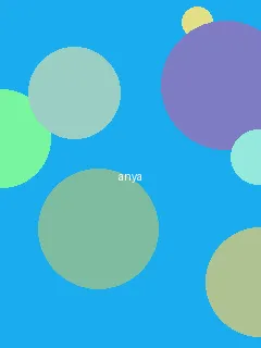 榴莲app下载汅免费破解版 - 阿尼亚角色图